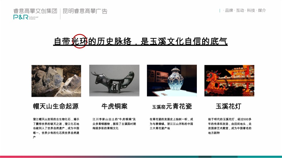 金科·博翠拾光推广策略提报#玉溪# #光# #首开#