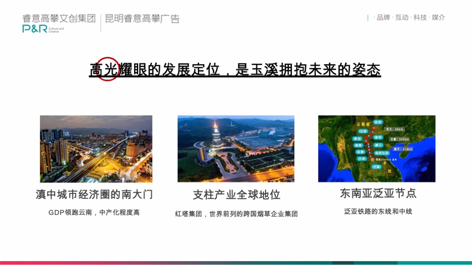 金科·博翠拾光推广策略提报#玉溪# #光# #首开#