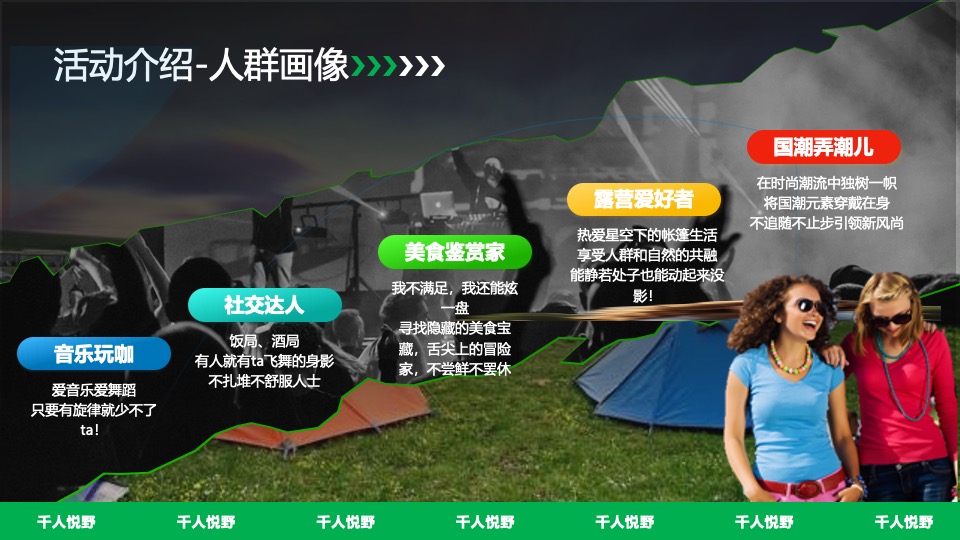 文旅景区城市露营音乐啤酒市集（千人悦野·FUN享势力主题）策划活动方案