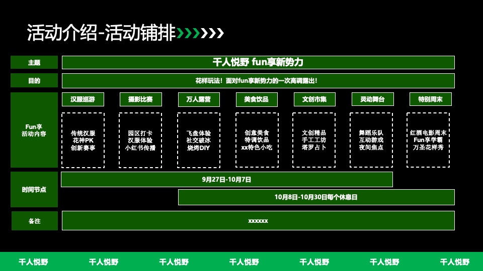 文旅景区城市露营音乐啤酒市集（千人悦野·FUN享势力主题）策划活动方案
