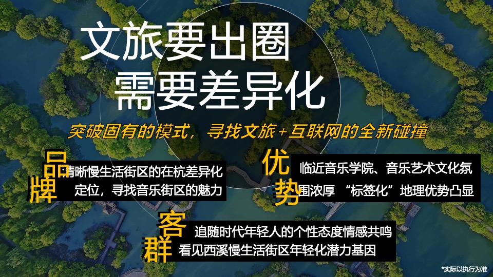 文旅景区生活街区音乐企划（音乐街区の出圈计划主题）策划活动方案