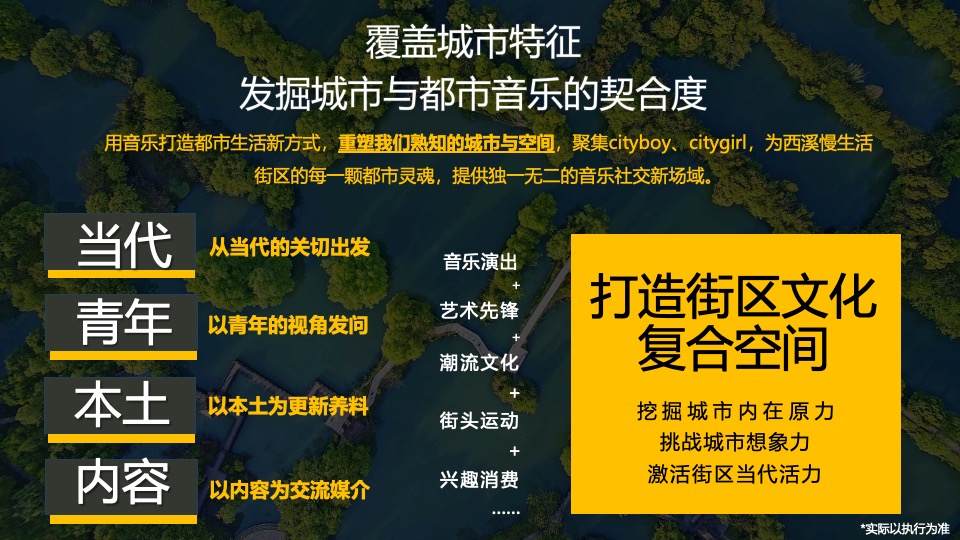 文旅景区生活街区音乐企划（音乐街区の出圈计划主题）策划活动方案