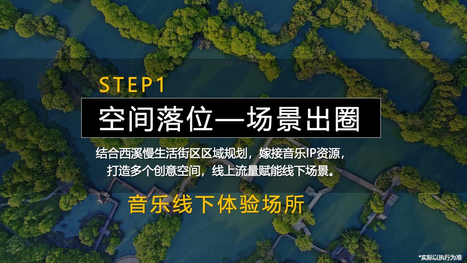 文旅景区生活街区音乐企划（音乐街区の出圈计划主题）策划活动方案