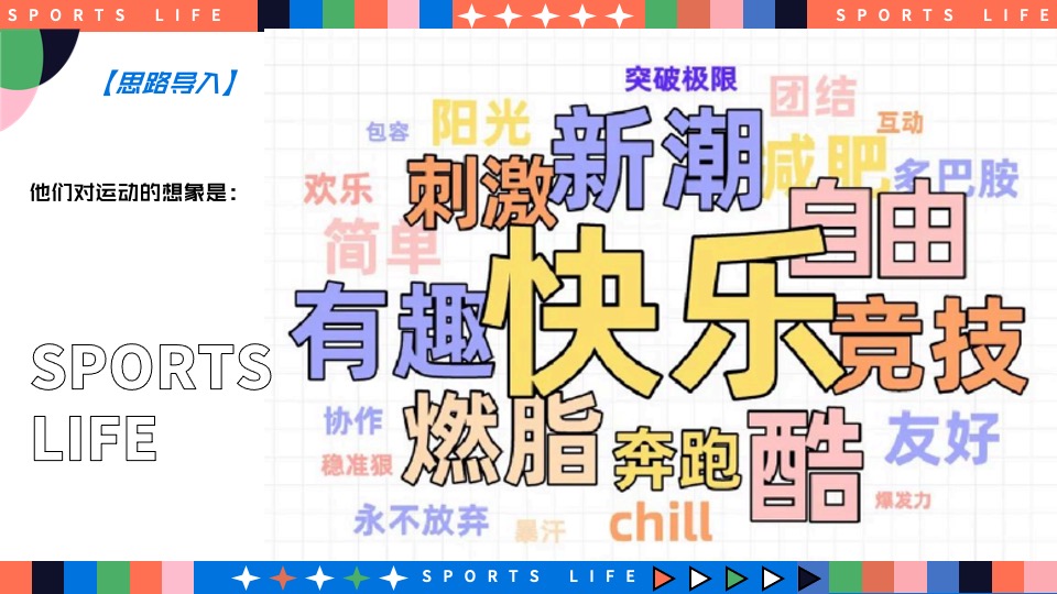 城市奥运会全民运动计划（趣味无限·运动不止主题）活动策划方案