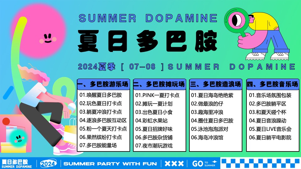 商场地产夏日暑期潮玩嘉年华（夏日多巴胺打卡计划主题）活动策划方案