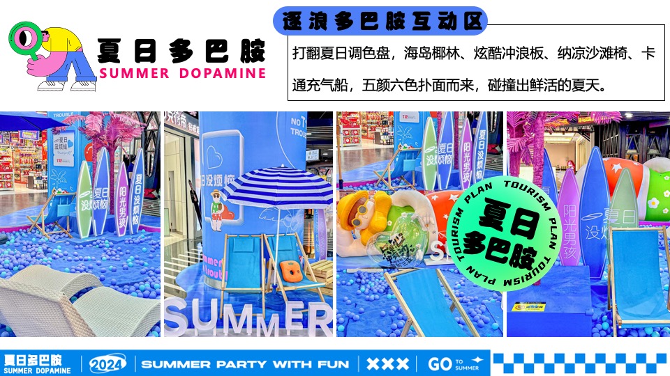 商场地产夏日暑期潮玩嘉年华（夏日多巴胺打卡计划主题）活动策划方案