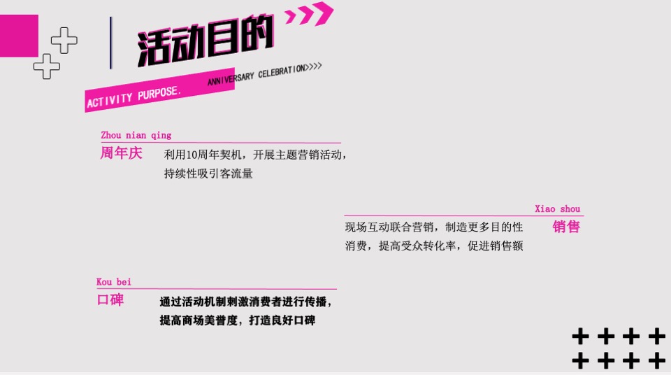 商业广场10周年庆系列（10刻尽兴主题）策划活动方案