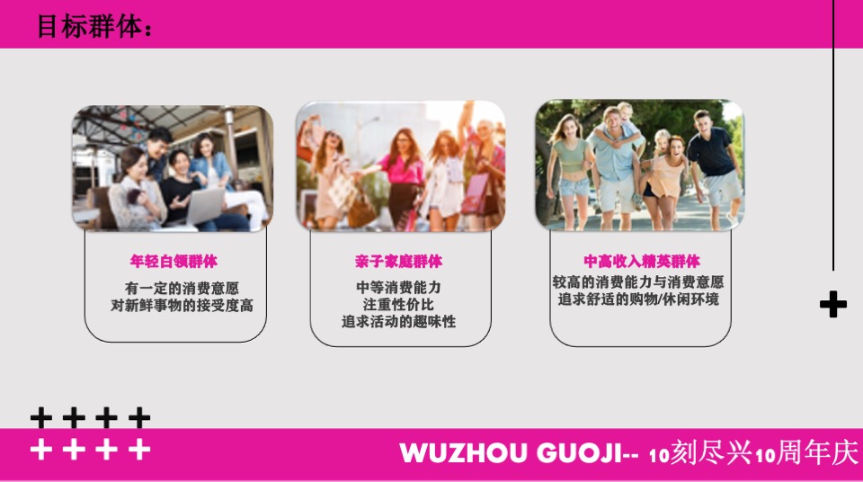 商业广场10周年庆系列（10刻尽兴主题）策划活动方案