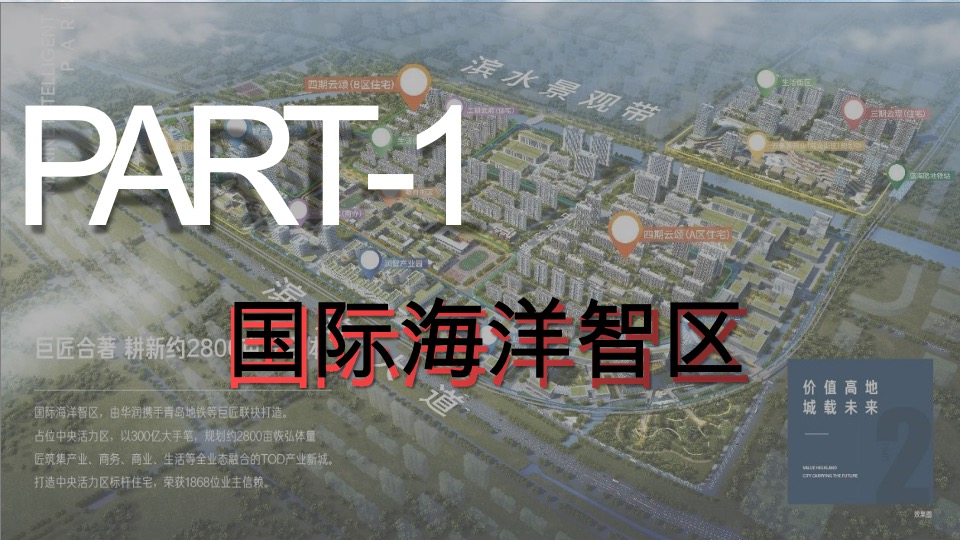 胶州华润城&国际海洋智区推广策略提报 #大盘# #双盘#