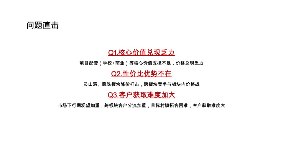胶州华润城&国际海洋智区推广策略提报 #大盘# #双盘#