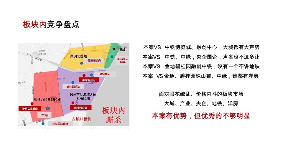 胶州华润城&国际海洋智区推广策略提报 #大盘# #双盘#