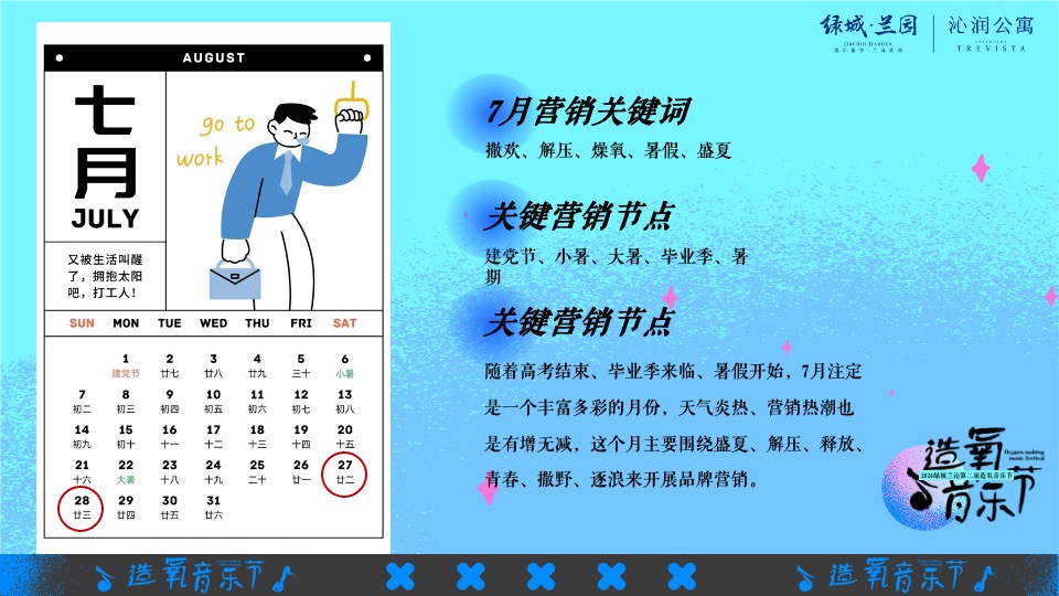 绿城兰园夏日造氧音乐节#无音乐·不夏天#主题活动策划案