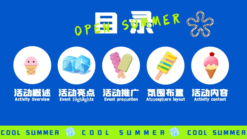 商场地产夏季清凉嘉年华系列（夏日冰块节主题）策划活动方案