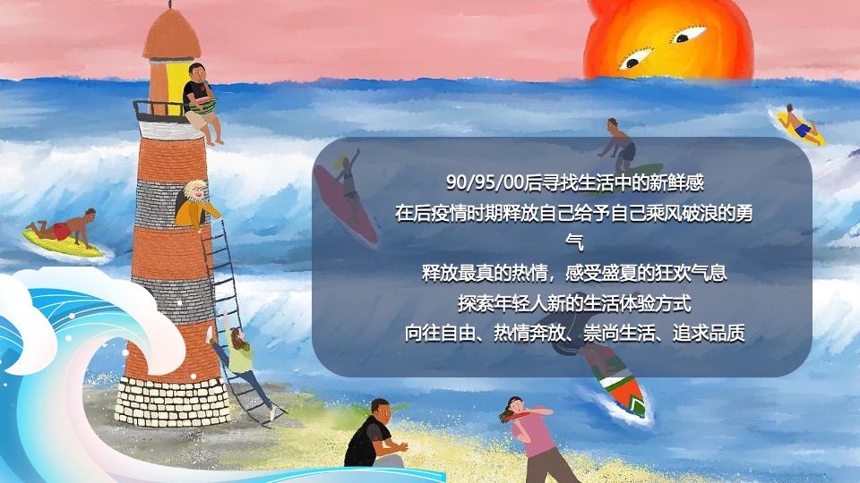 商业广场夏日冲浪节暨落日露营市集（城市浪人计划主题）活动策划方案