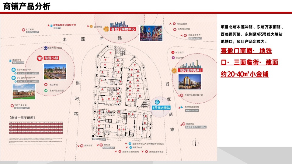 卓越伊景寓商铺定价策略及所需支持