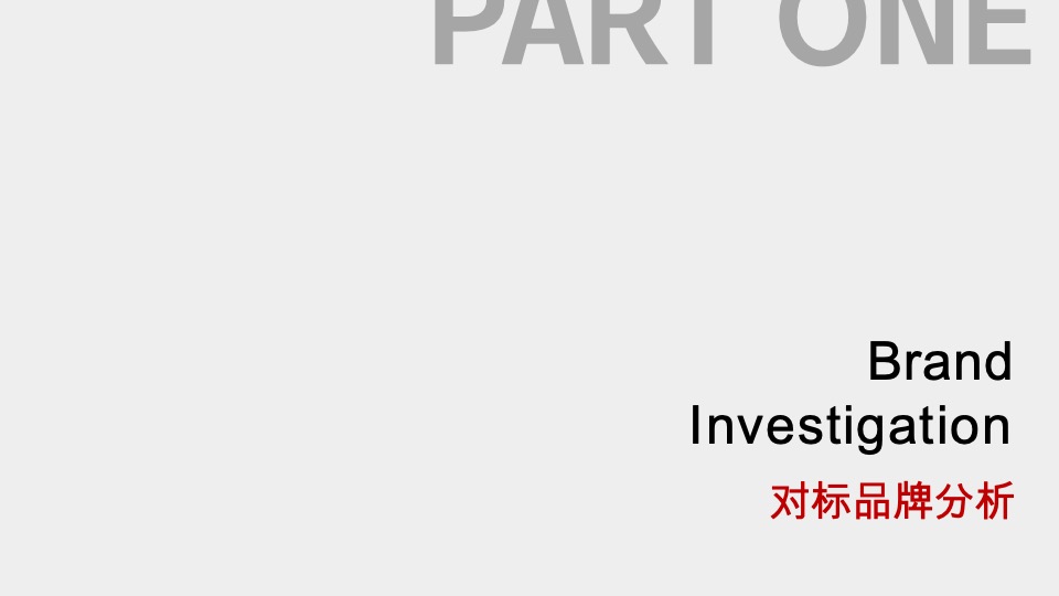 猛追湾推广策略提报 #城市文旅商业#