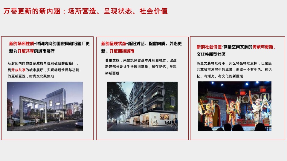 猛追湾推广策略提报 #城市文旅商业#