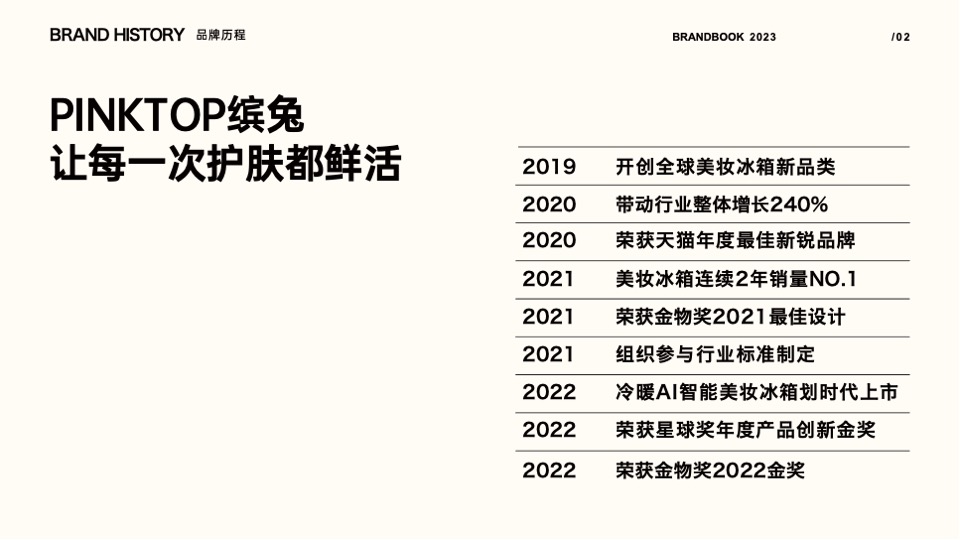 缤兔美妆冰箱品牌手册