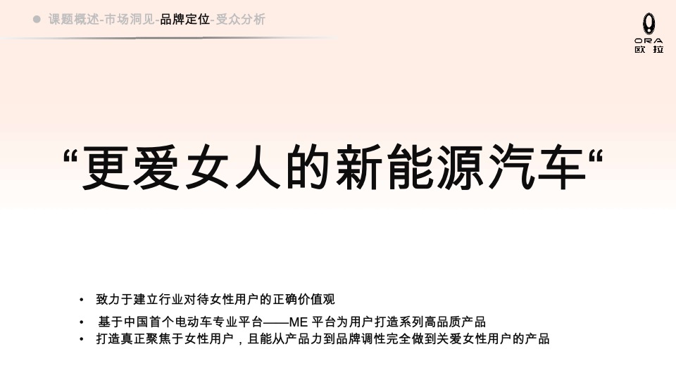 欧拉汽车品牌团购会策划方案