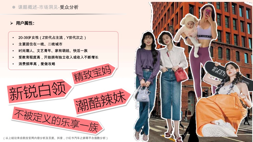 欧拉汽车品牌团购会策划方案