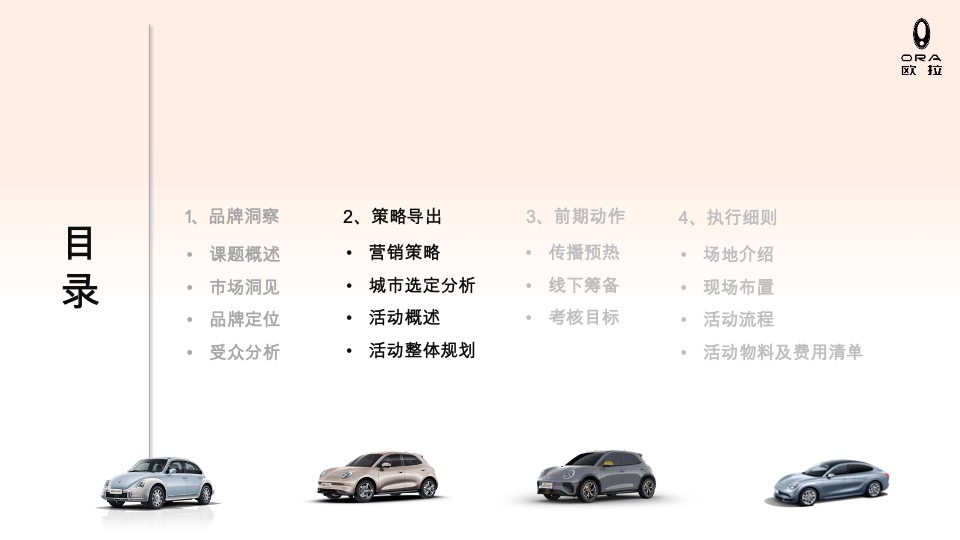 欧拉汽车品牌团购会策划方案