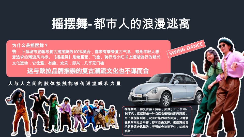 欧拉汽车品牌团购会策划方案