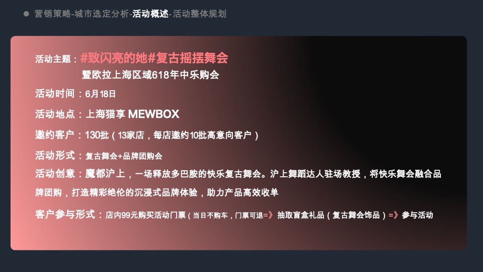 欧拉汽车品牌团购会策划方案