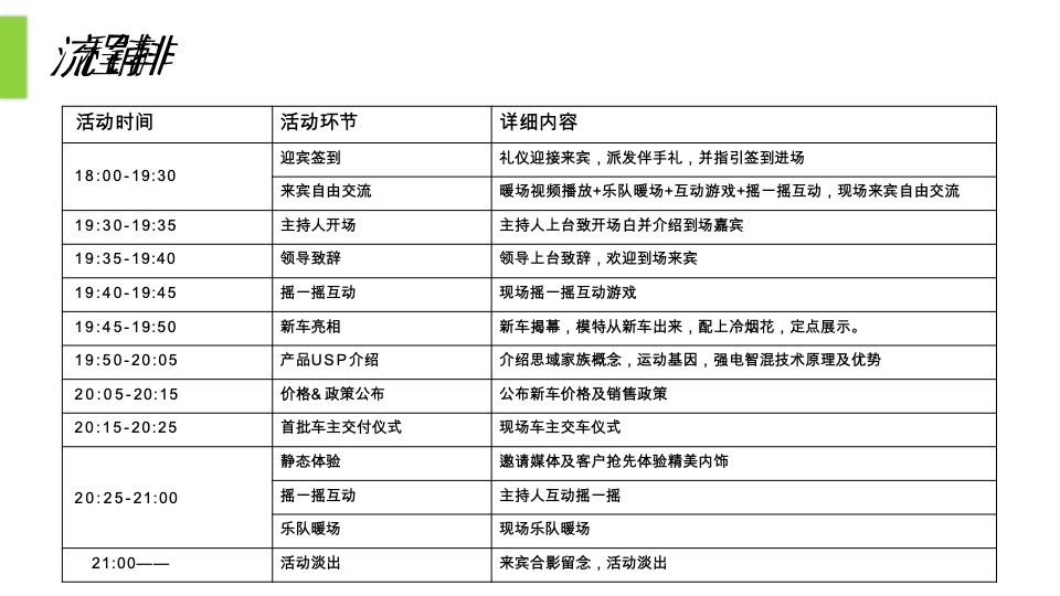 汽车CIVIC家族品牌之夜暨CIVIC中山上市发布会