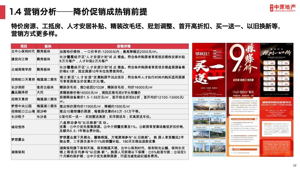 长沙楼市上半年发展现状及趋势预判