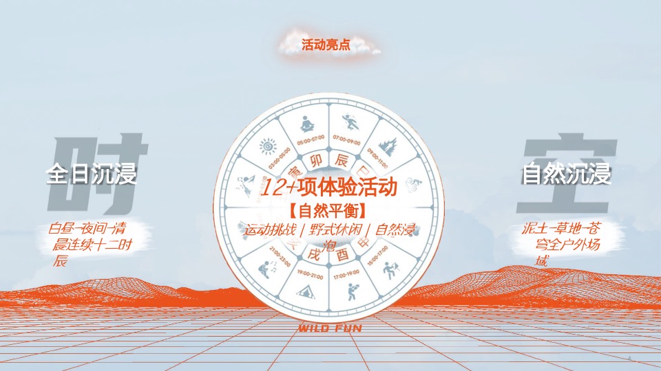 野放计划富龙站户外体验盛会招商方案