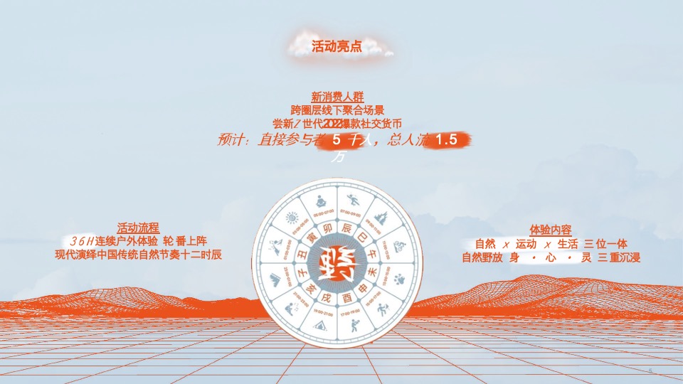 野放计划富龙站户外体验盛会招商方案