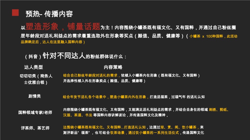 小罐茶抖音营销方案