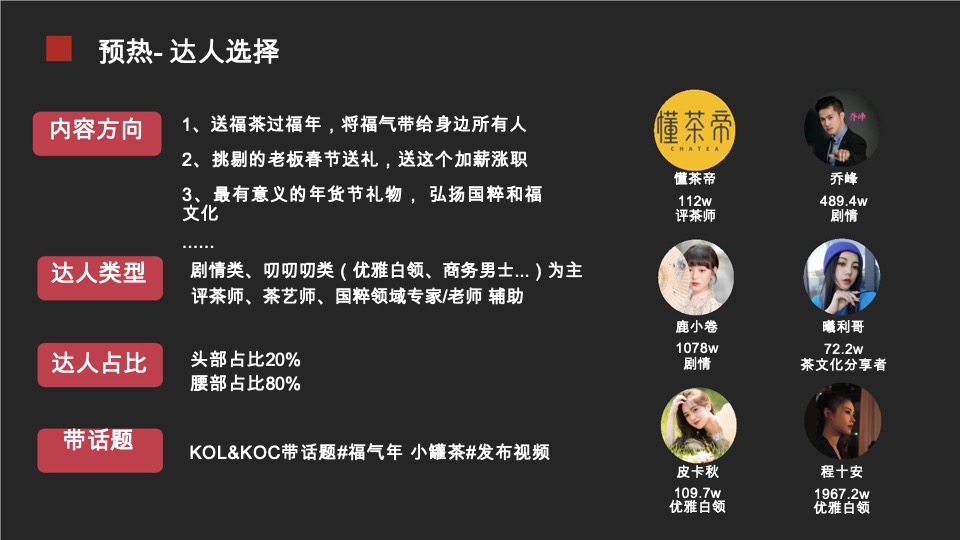 小罐茶抖音营销方案