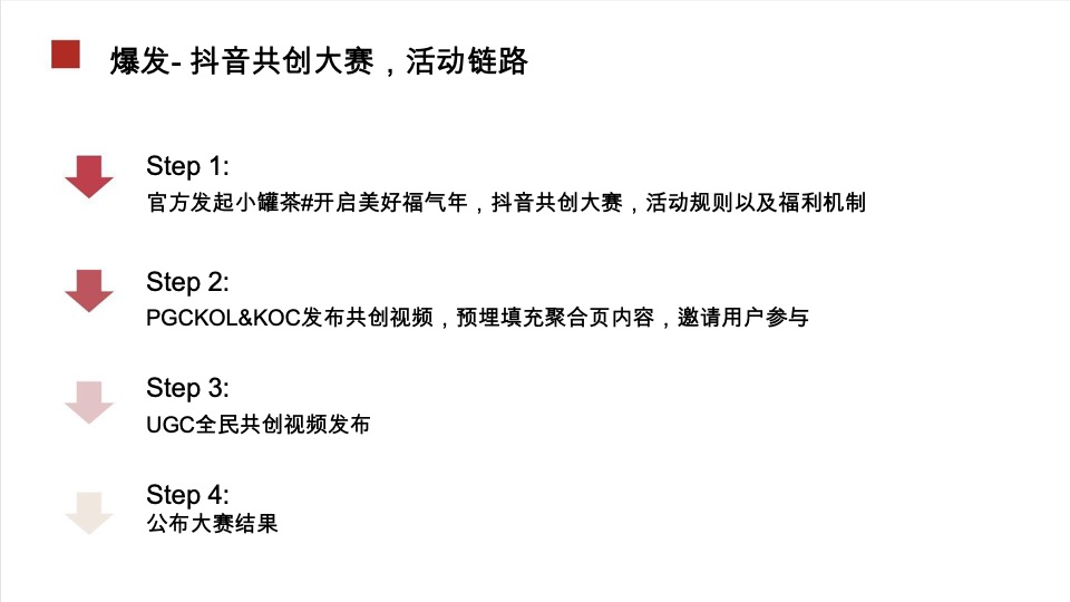 小罐茶抖音营销方案