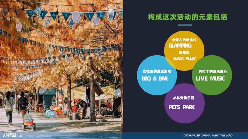 DODOPA野间微醺嘉年华一千零一夜的荒野派对活动招商方案