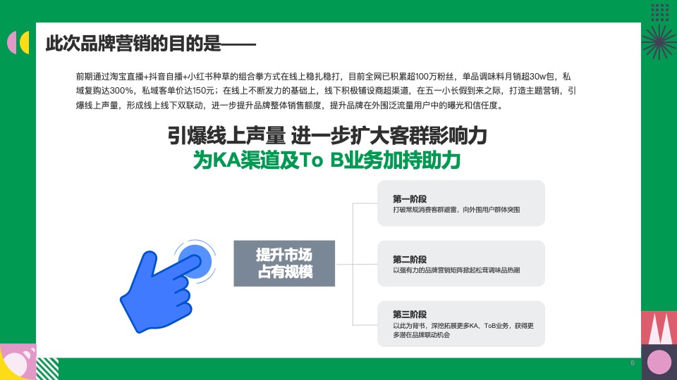 松鲜鲜第二季度抖音种草方案