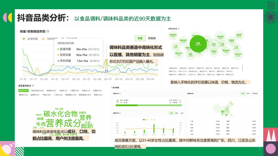 松鲜鲜第二季度抖音种草方案