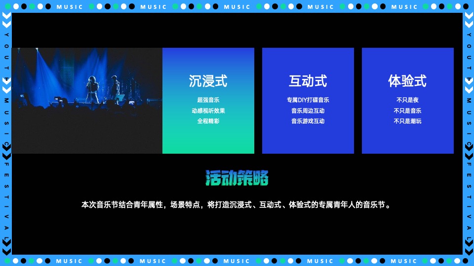 城市青年音乐节（东岸夏日·浪潮之声主题）策划活动方案