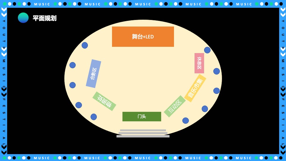 城市青年音乐节（东岸夏日·浪潮之声主题）策划活动方案