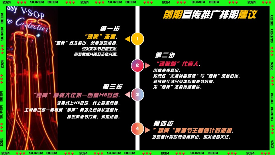 商场地产夏季潮流啤酒音乐节（非常啤主题）活动策划方案