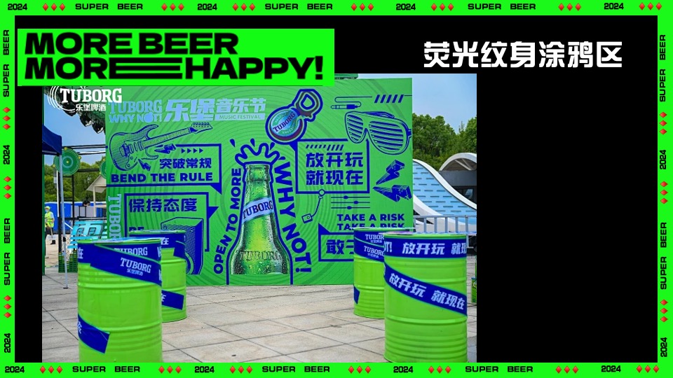 商场地产夏季潮流啤酒音乐节（非常啤主题）活动策划方案