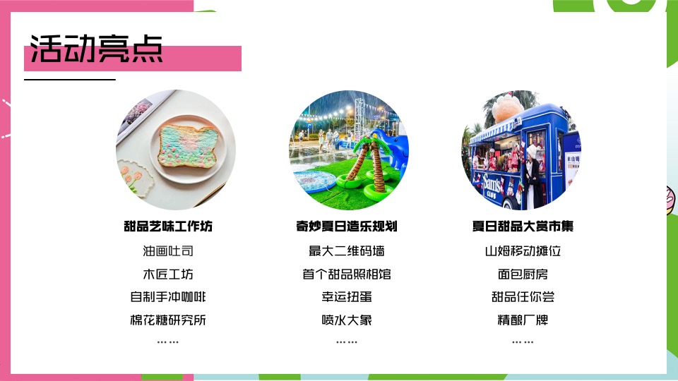 商业地产夏日冰淇淋主题游园会（甜品嘉年华主题）活动策划方案