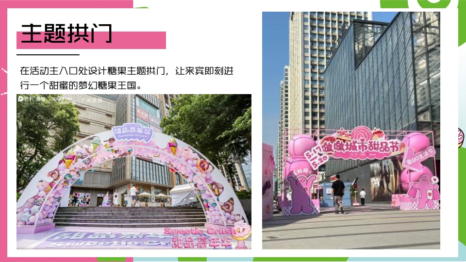 商业地产夏日冰淇淋主题游园会（甜品嘉年华主题）活动策划方案