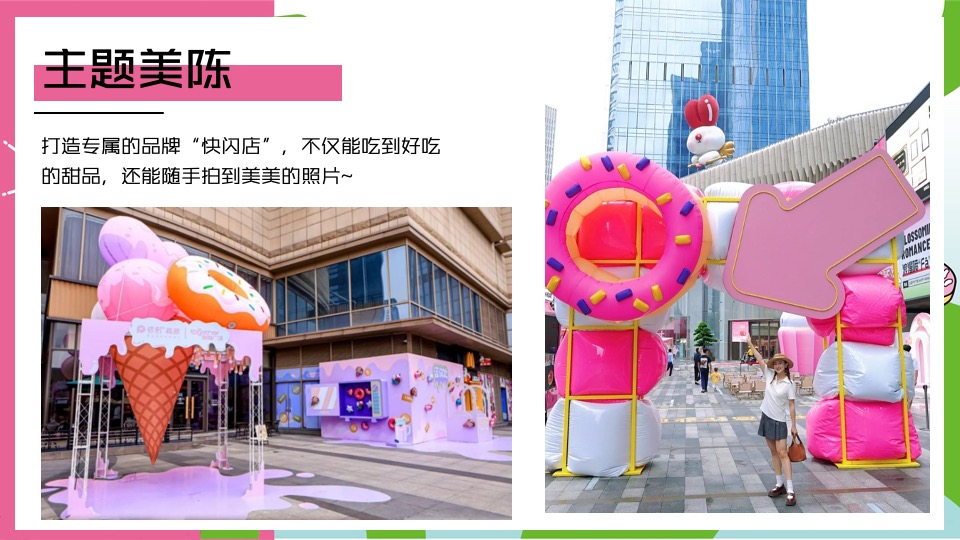 商业地产夏日冰淇淋主题游园会（甜品嘉年华主题）活动策划方案