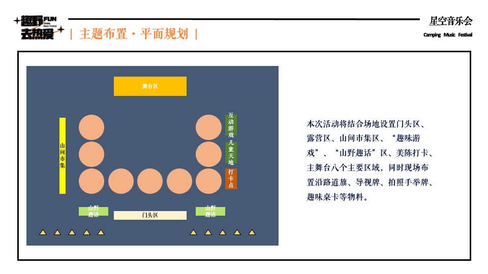 企业公司夏日星空露营音乐会（趣野FUN·去热爱主题）活动策划方案