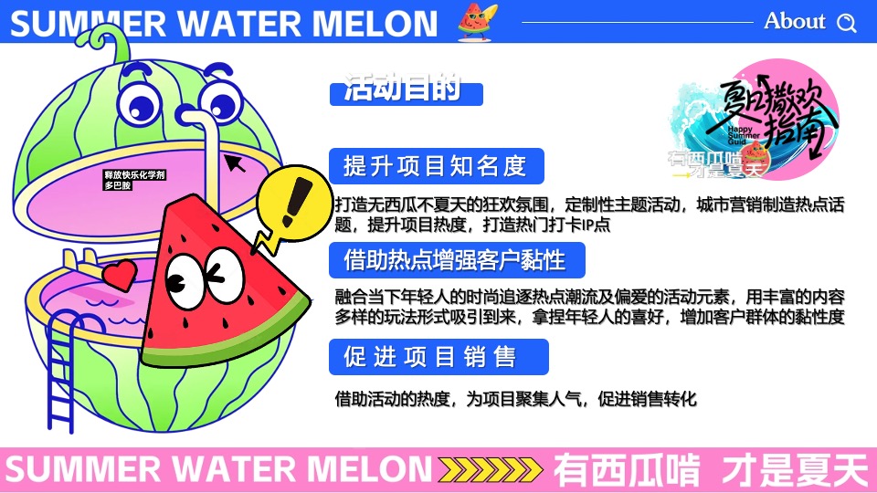 商场地产夏日吃瓜生活节系列（夏日撒欢指南主题）活动策划方案
