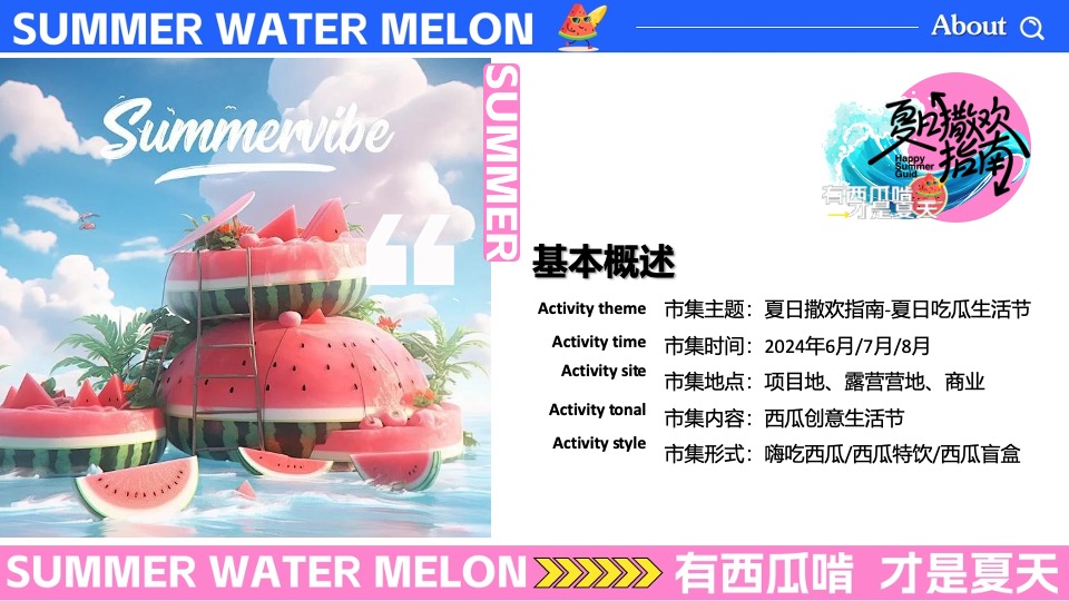 商场地产夏日吃瓜生活节系列（夏日撒欢指南主题）活动策划方案
