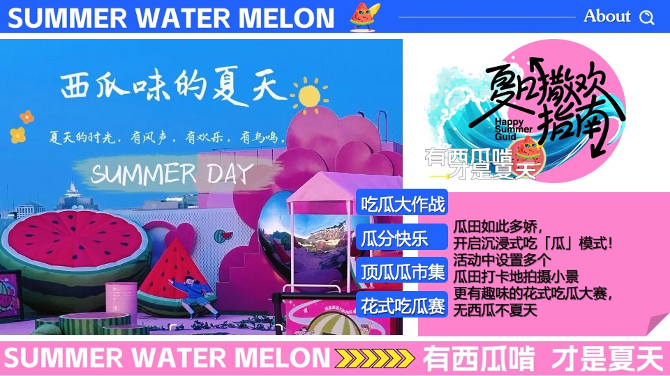 商场地产夏日吃瓜生活节系列（夏日撒欢指南主题）活动策划方案