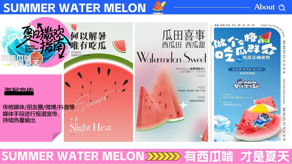 商场地产夏日吃瓜生活节系列（夏日撒欢指南主题）活动策划方案