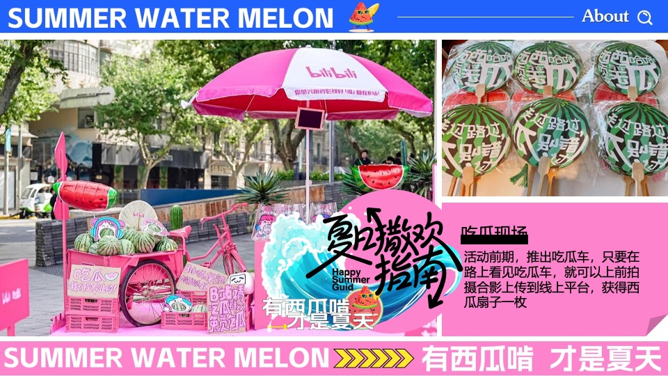 商场地产夏日吃瓜生活节系列（夏日撒欢指南主题）活动策划方案